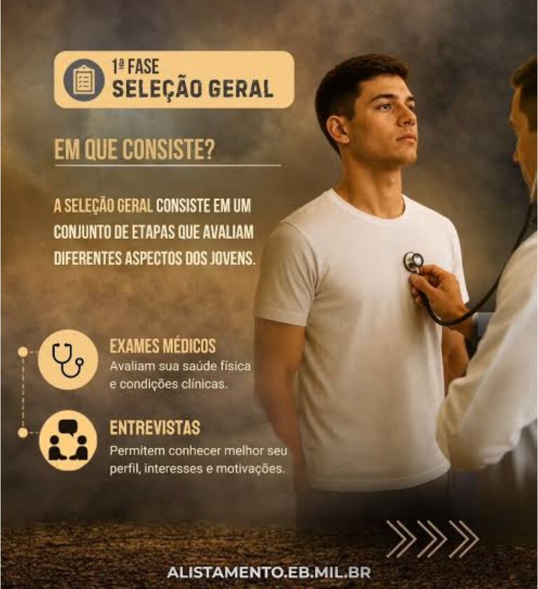 A JUNTA MILITAR DE IGUATEMI INFORMA A DATA DA SELEÇÃO GERAL DO SERVIÇO MILITAR QUE SERÁ REALIZADA EM 21/SETEMBRO/2026.
